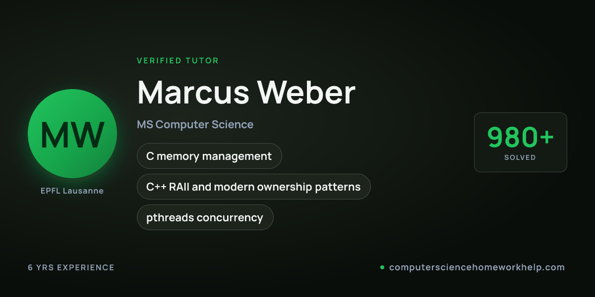 Marcus Weber profile card with credential MS Computer Science and 980+ assignments delivered