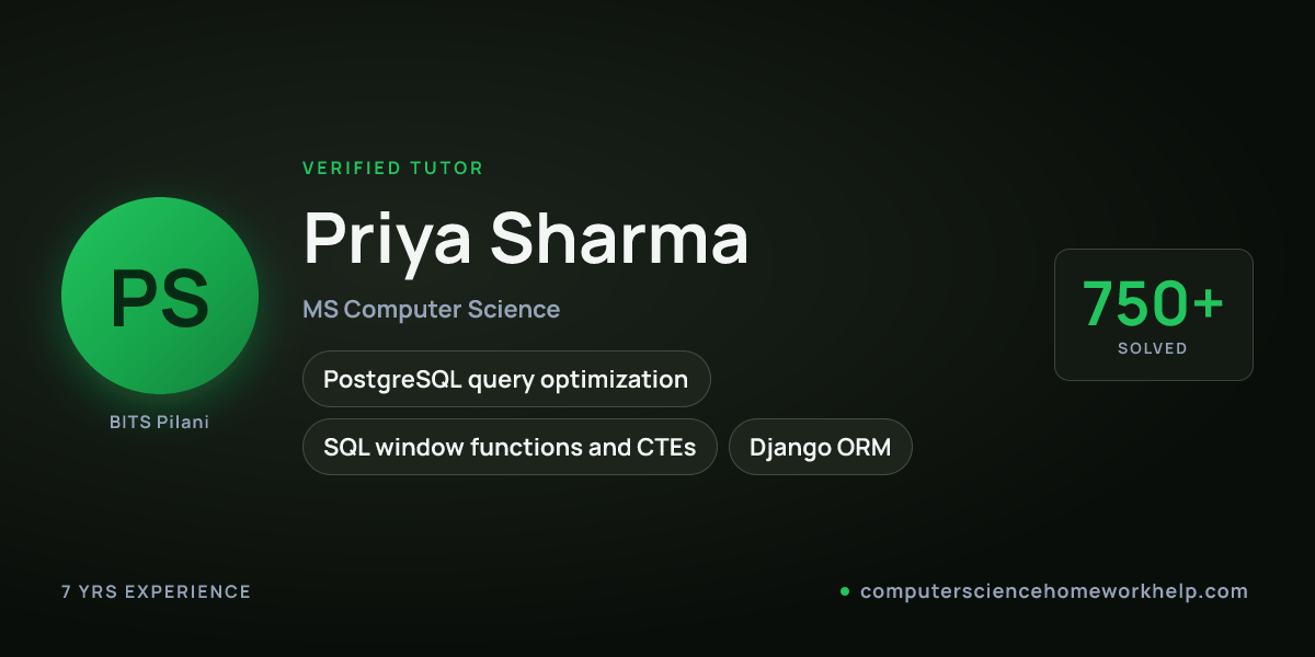 Priya Sharma profile card with credential MS Computer Science and 750+ assignments delivered