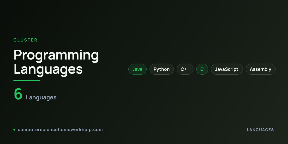 Montage of the six core programming languages CSHH tutors: Java, Python, C++, C, JavaScript, and Assembly