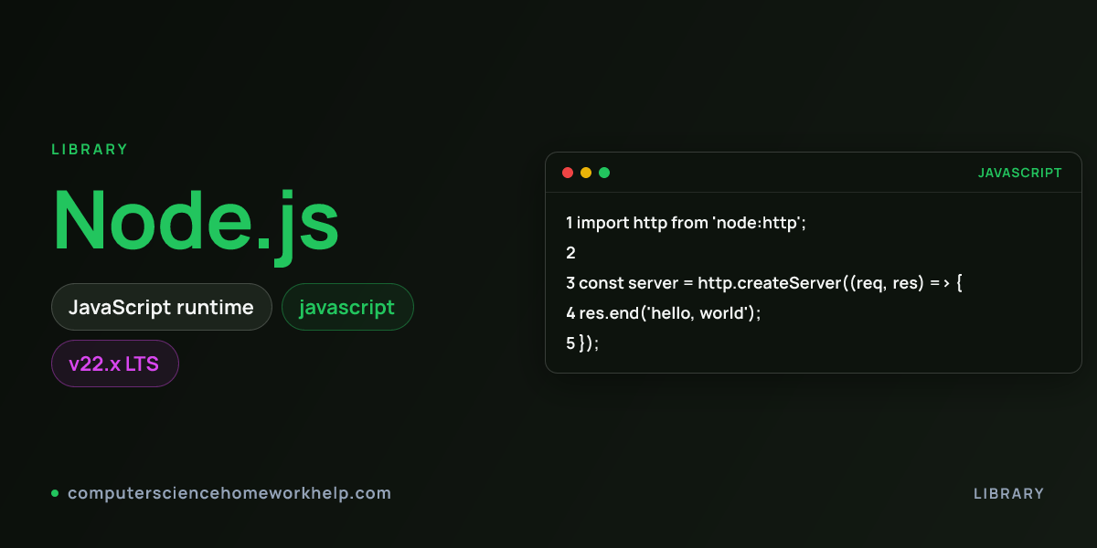 Node.js hero visual showing the library name and an idiomatic code snippet