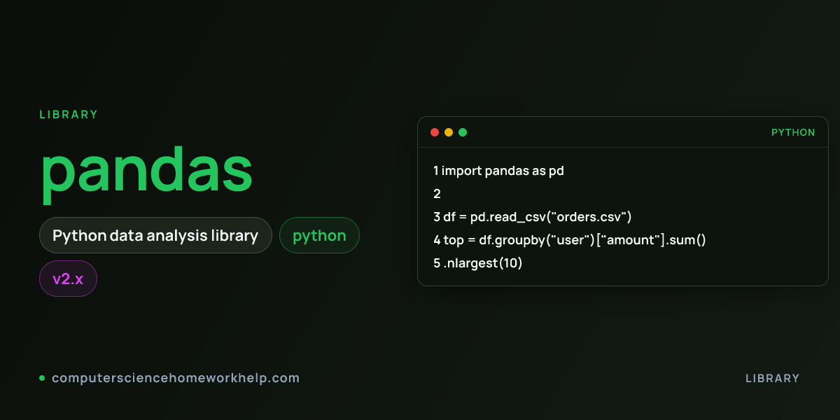 pandas hero visual showing the library name and an idiomatic code snippet