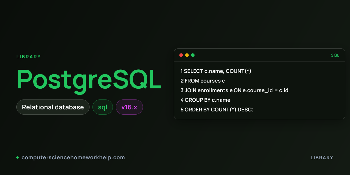 PostgreSQL hero visual showing the library name and an idiomatic code snippet