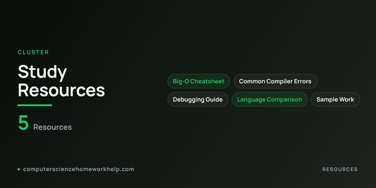 Montage of the computer science reference resources CSHH publishes