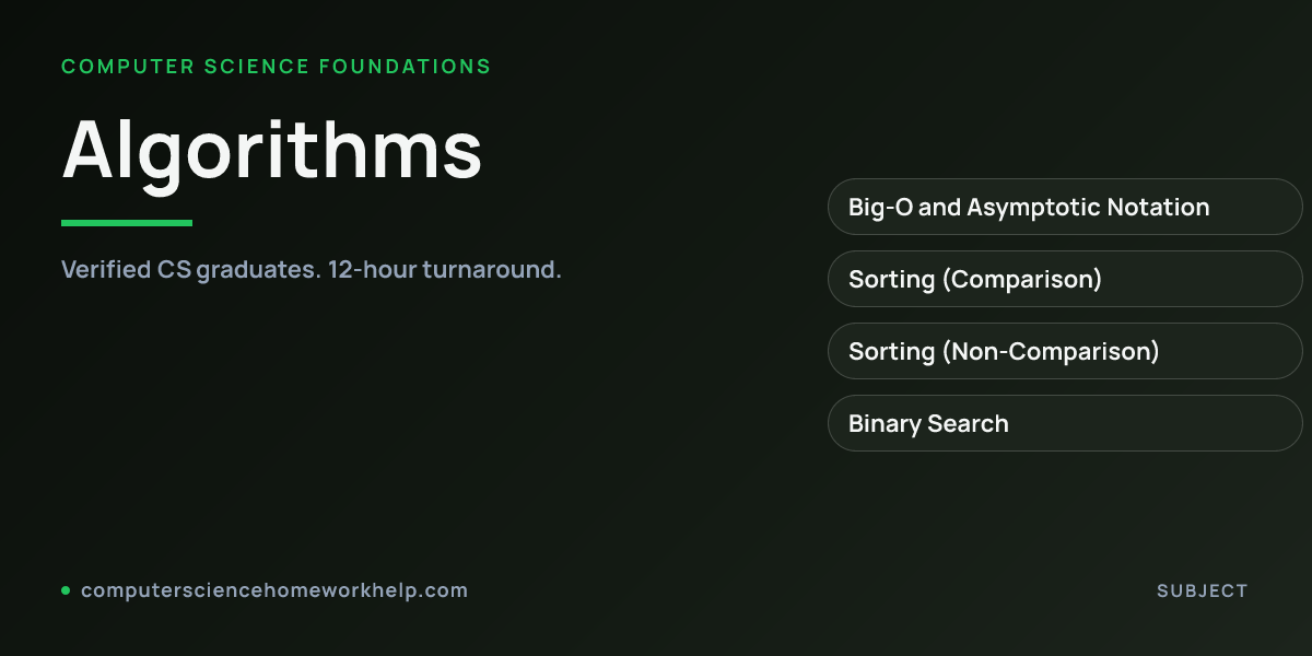 Algorithms concept visualization