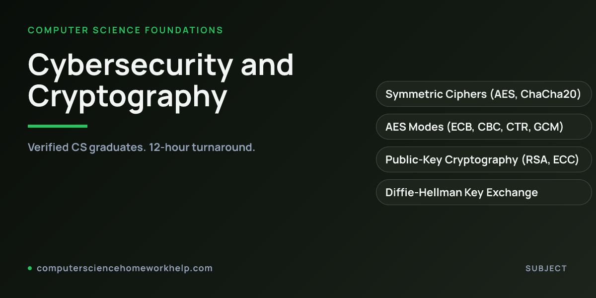 Cybersecurity and Cryptography concept visualization