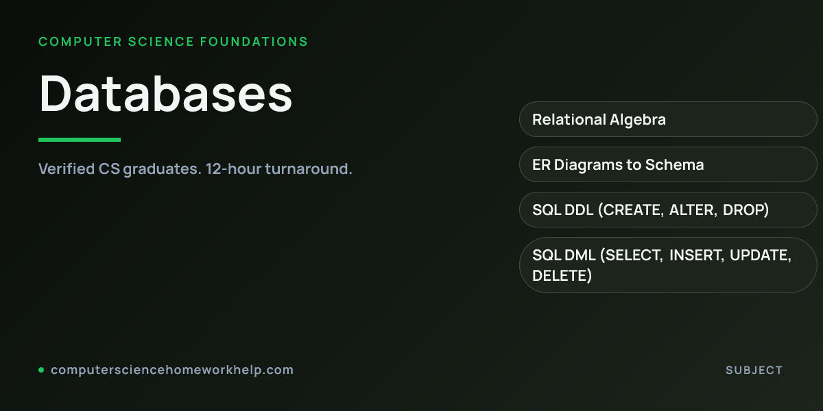 Databases concept visualization